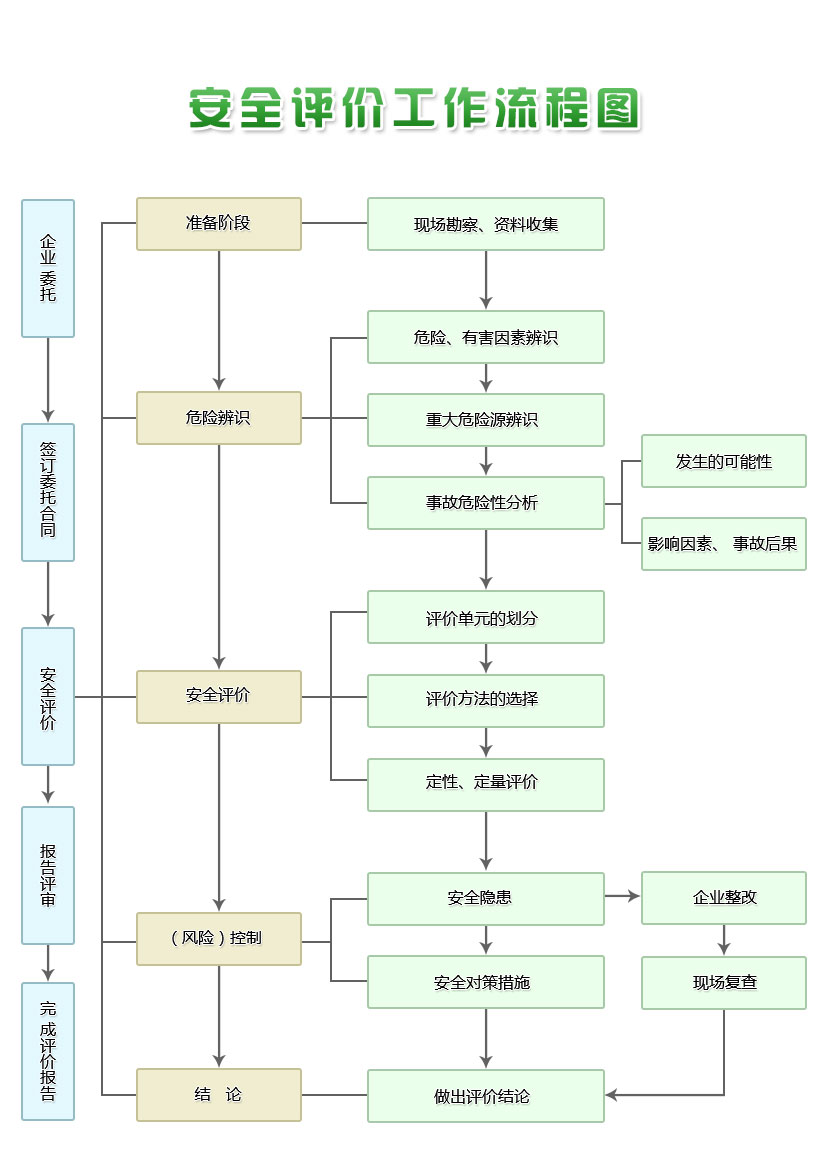 upfile