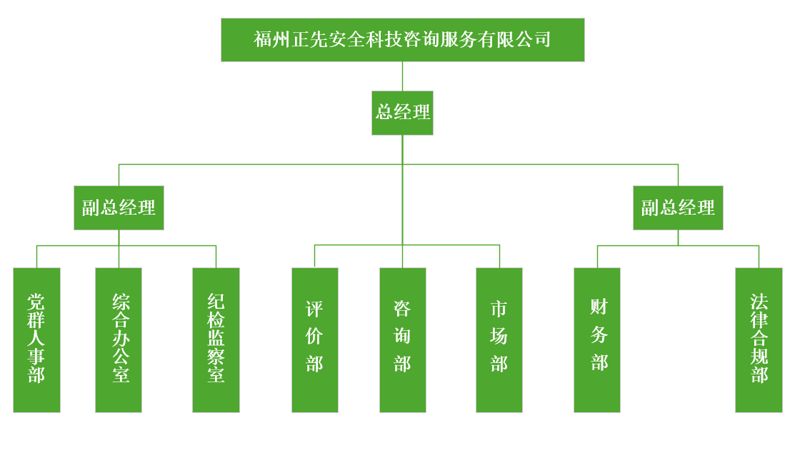 upfile